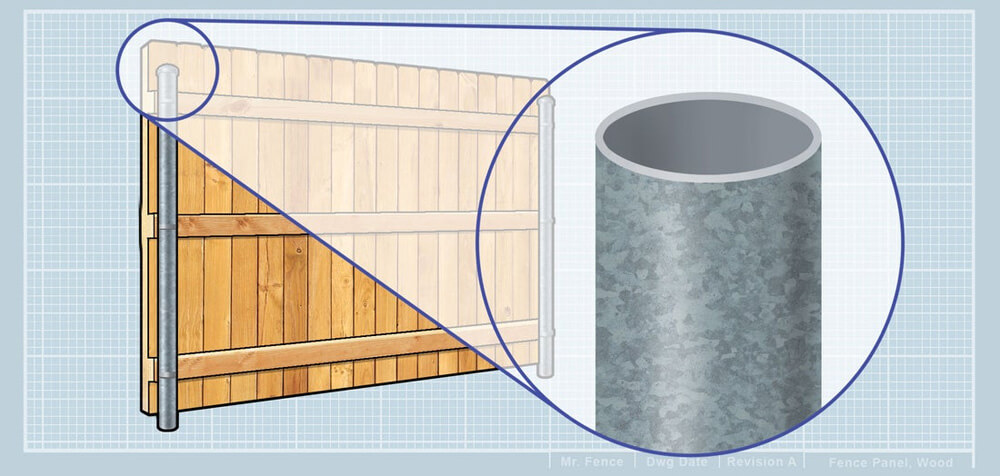 DotCom Global Media Fence Graphic Example