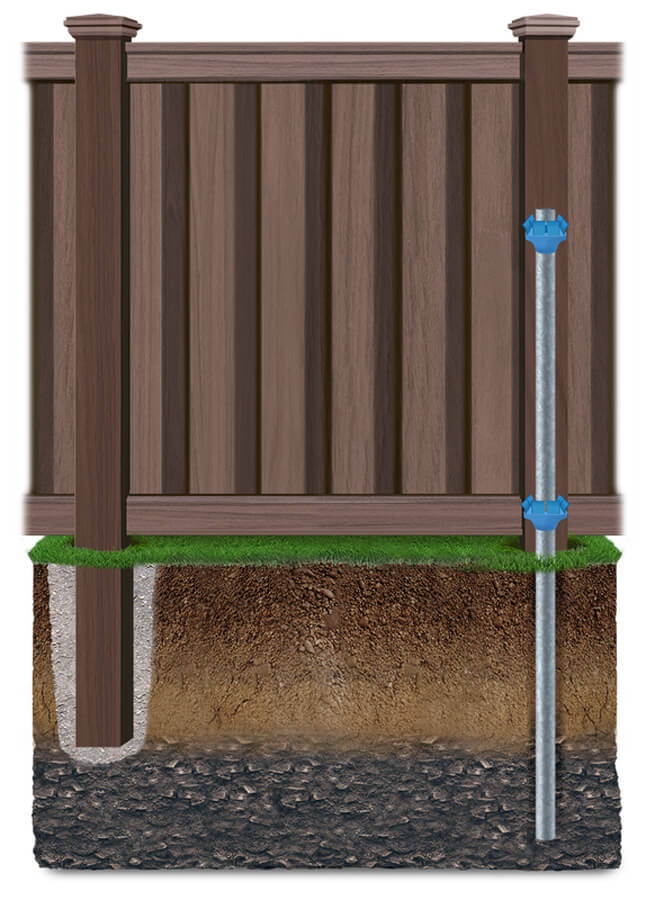 DotCom Global Media Fence Graphic Example