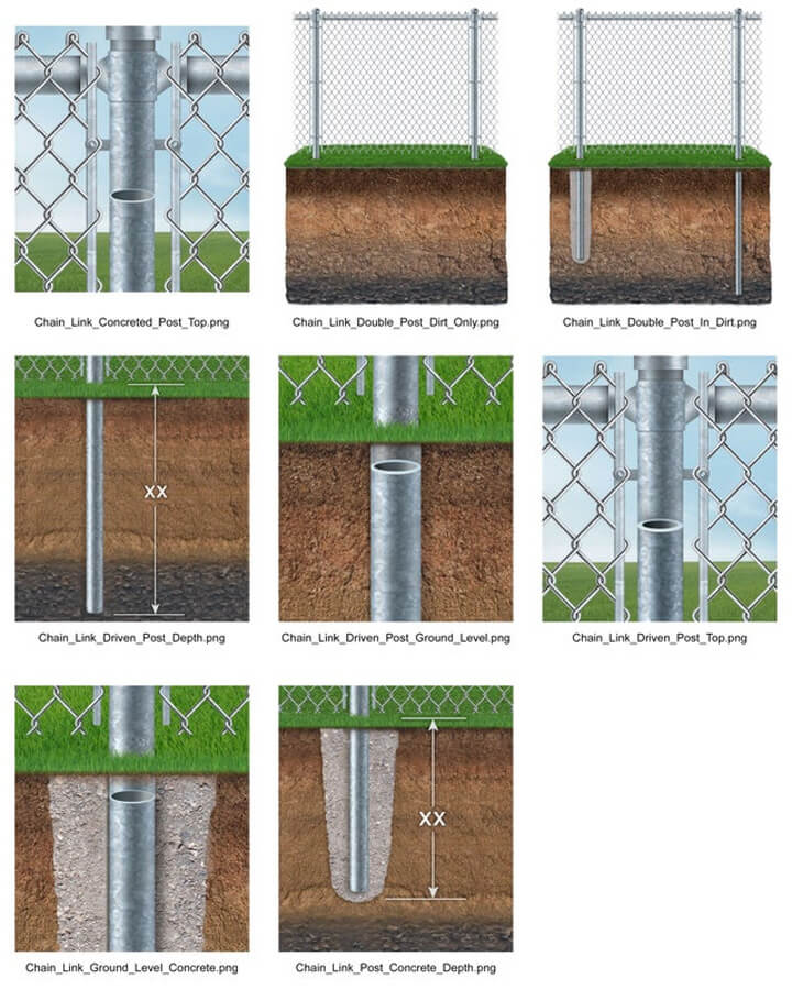DotCom Global Media Fence Graphic Example